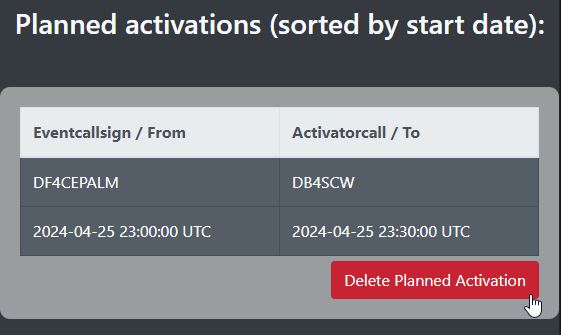 Planned Activation List